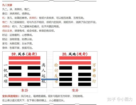 涣卦感情